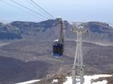 [Photo of cable car]