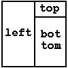 Take a frameset with two columns, where the rightmost column has
two (25%/75%) rows, defined like this: